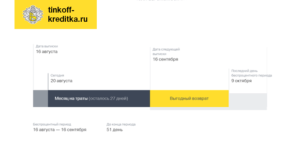 грейс кредитная карта 2016 грейс кредитная карта 2016