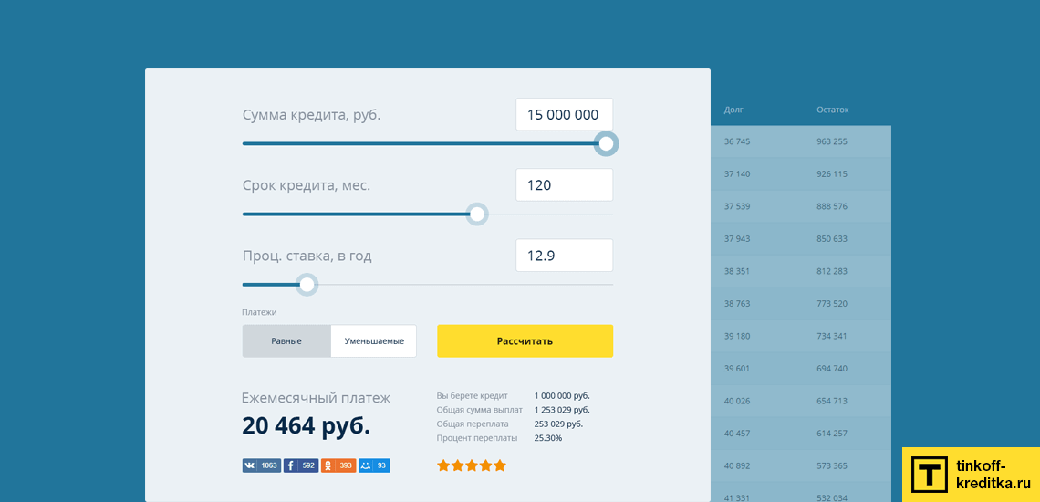 взять кредит в новосибирске под низкий процент калькулятор онлайн