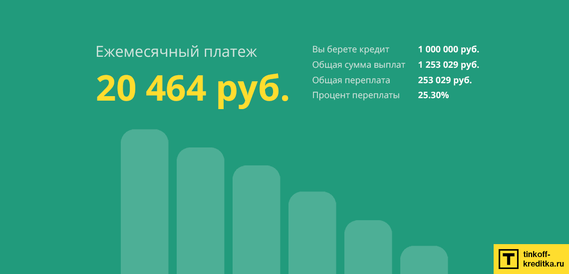 косынка играть бесплатно онлайн без регистрации на русском языке