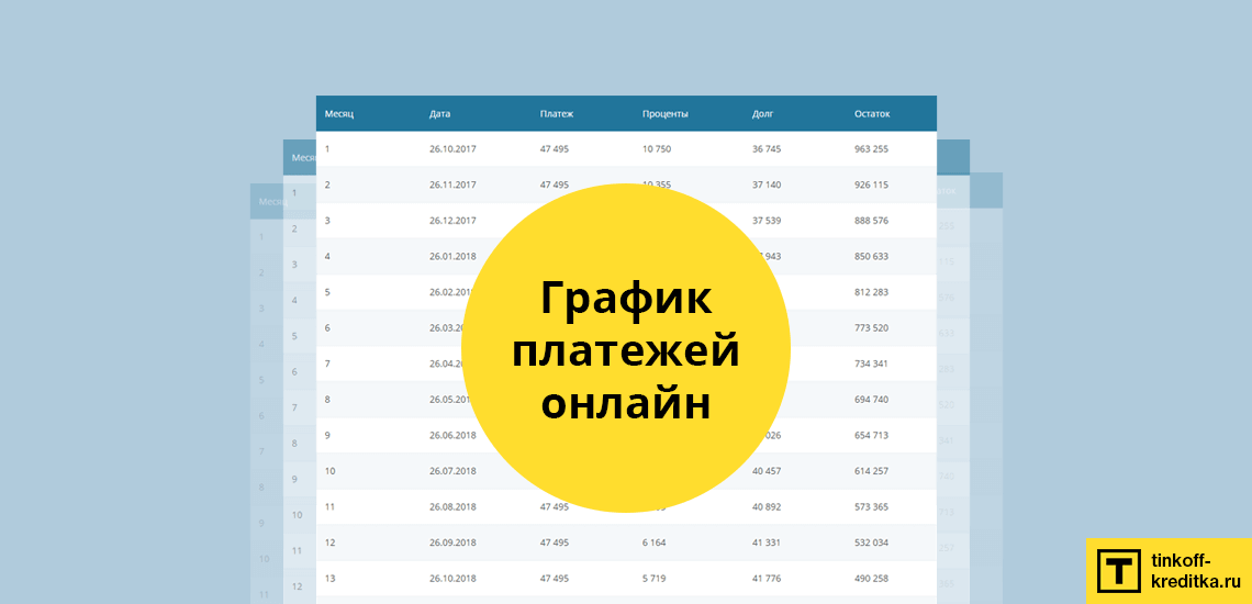 Взять кредит 2 миллиона рублей калькулятор возврат страховки с ипотечного кредита