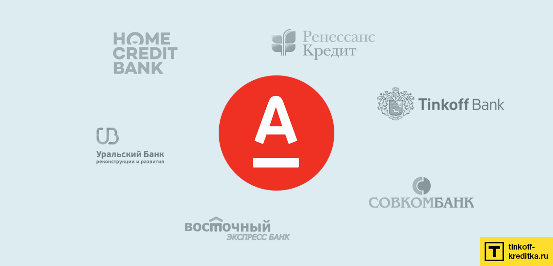 Какой банк предлагает самые выгодные условия кредитования под минимальный процент?