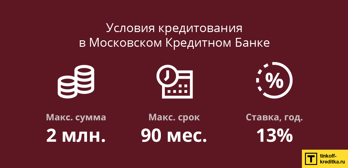 Самостоятельный расчет кредита наличными в Московском Кредитном Банке физическим лицам