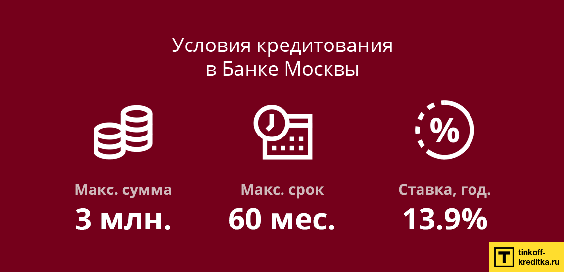 Хоум кредит банк калькулятор кредита в казахстане