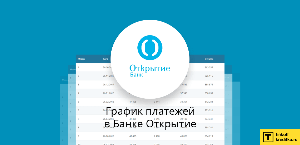 Открытие - график платежей для досрочного погашения денежного кредита