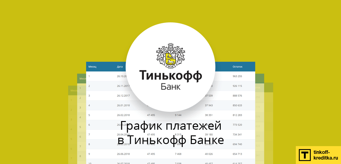 Тинькофф кредит на 10 лет