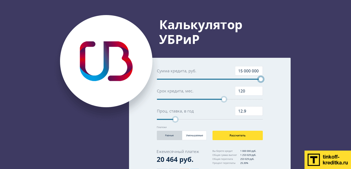 Кредитный калькулятор от банка УБРиР онлайн