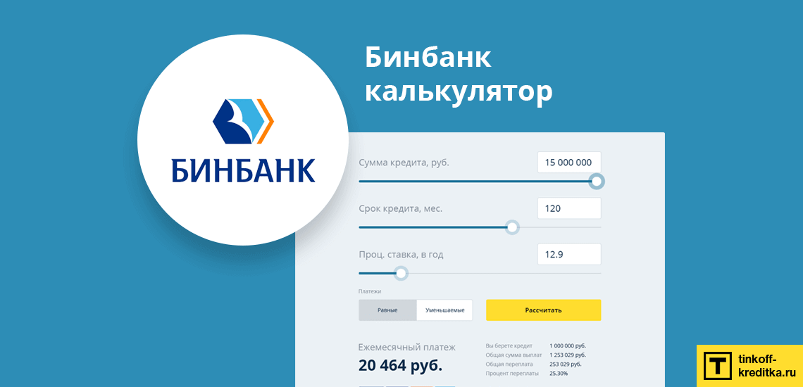 Кредитный калькулятор от БИНБАНКА онлайн