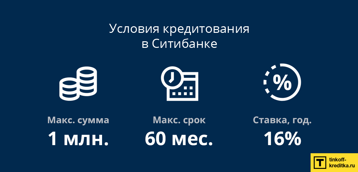 Рассчитать выгодные условия кредита в калькуляторе онлайн