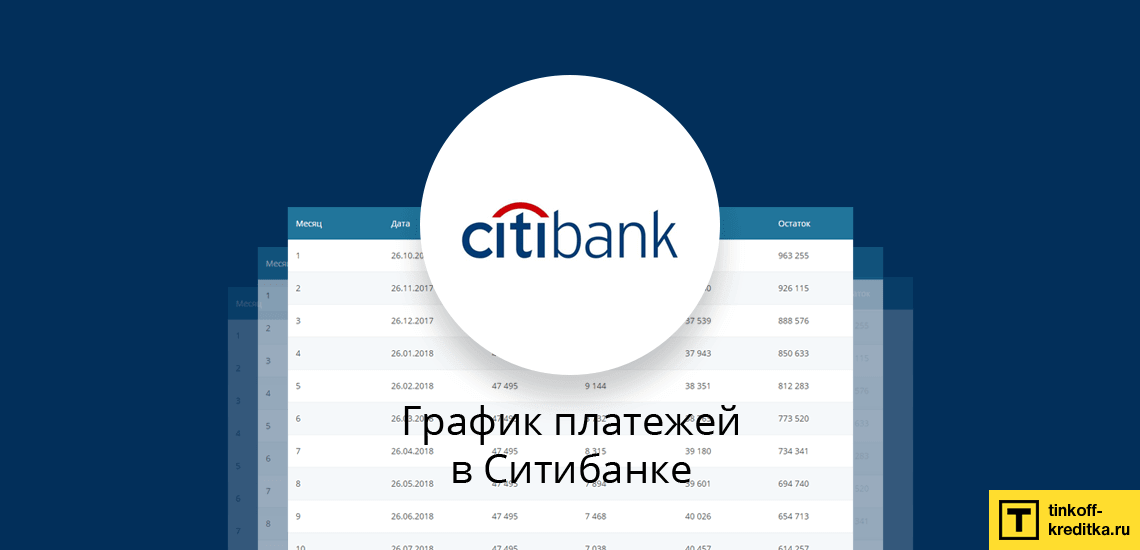 Программа досрочного погашения и графика ежемесячных платежей по кредиту Ситибанка