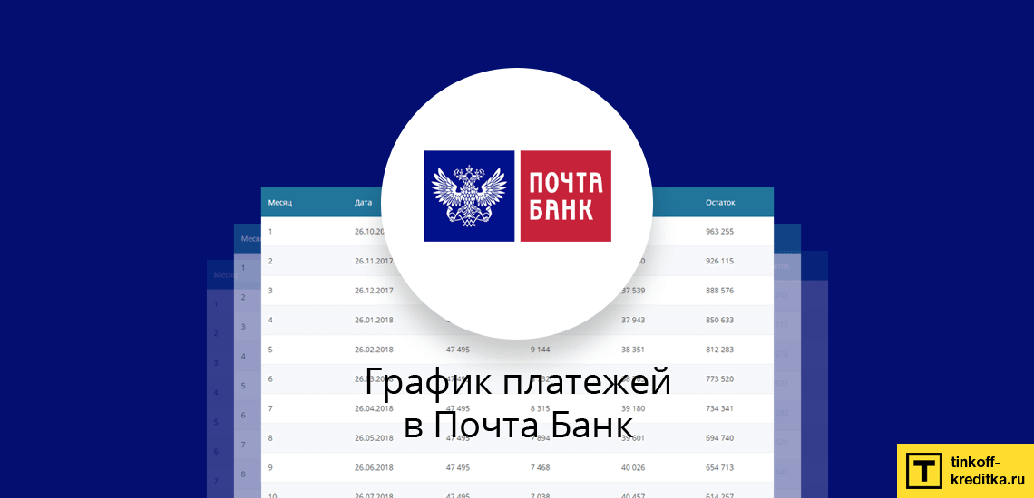 найти адрес хоум кредит