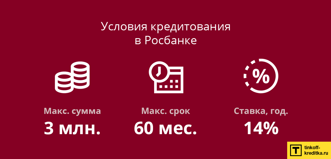 Расчет кредита наличными в банке РОСБАНК и оформить онлайн через калькулятор