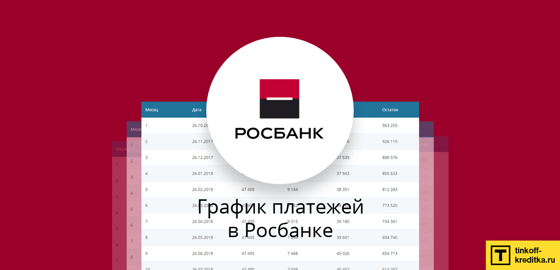 График платежей по кредиту Росбанка можно рассчитать без официального сайта