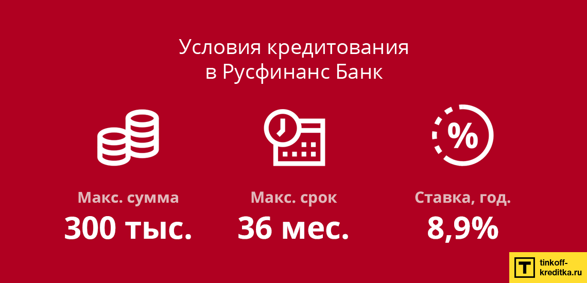 Рассчитать условия кредитования для физических лиц в Банке Русфинанс