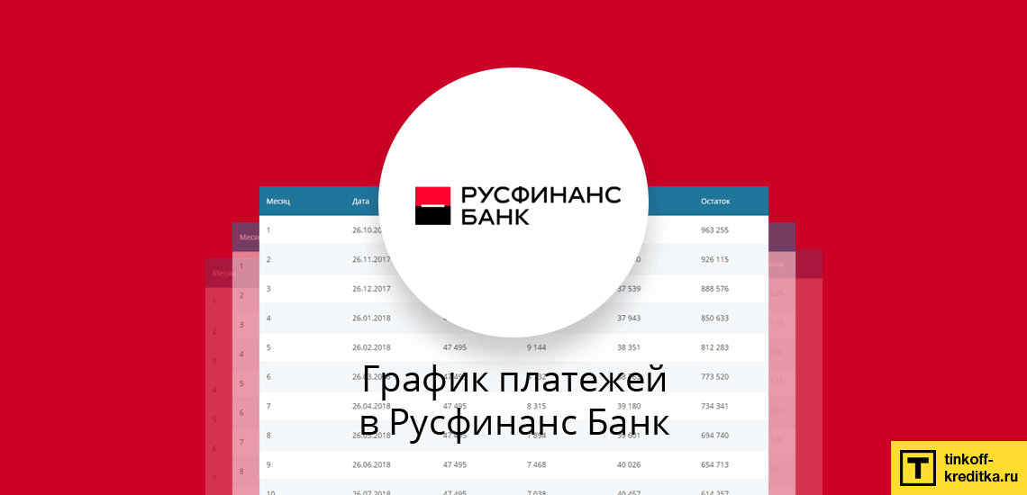 Программа онлайн расчет графика платежей и досрочной выплаты процентов