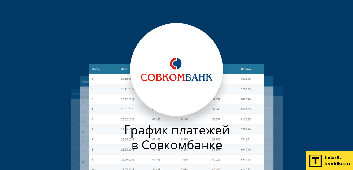 Рассчитать ежемесячный график платежей и программу досрочного погашения кредита в Совкоме