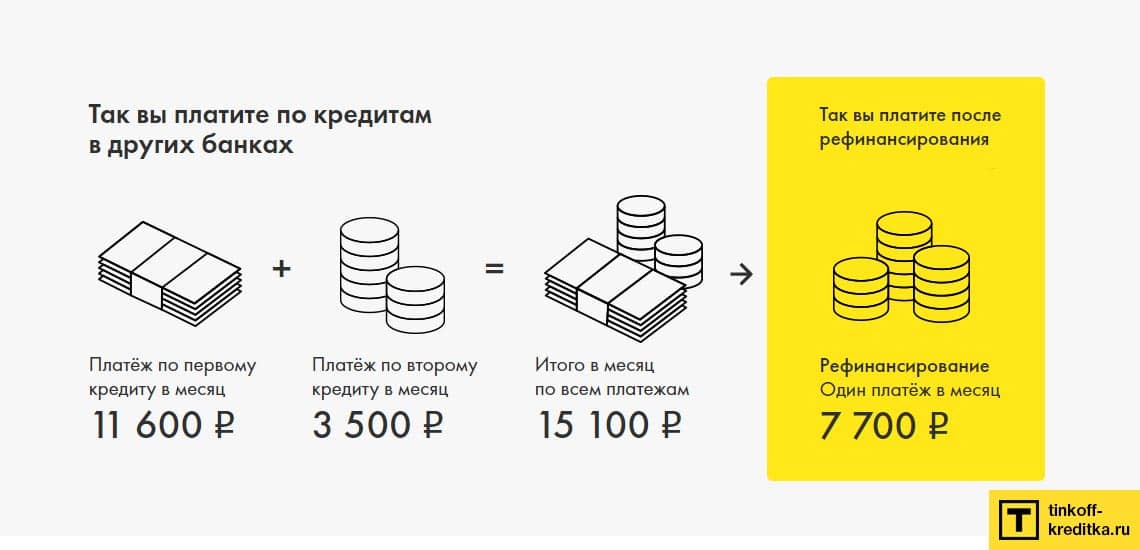 Две кредитные карты схема 52 Две кредитные карты схема 37