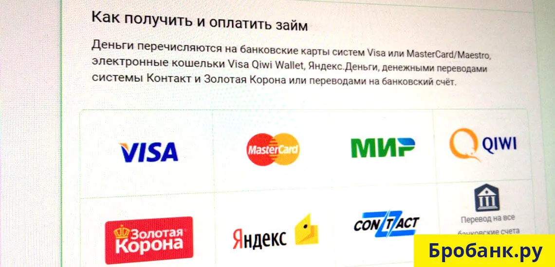быстрый кредит онлайн на банковскую карту сбербанка займ от частного лица под расписку иркутск