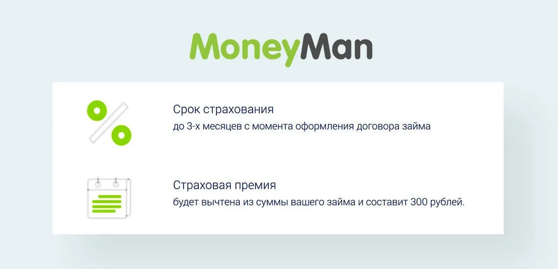 Как закрыть кредит в почта банке
