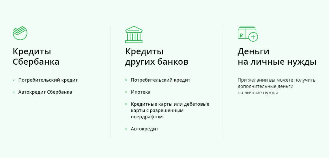 Микрокредит на карту онлайн срочно без отказов с плохой кредитной историей