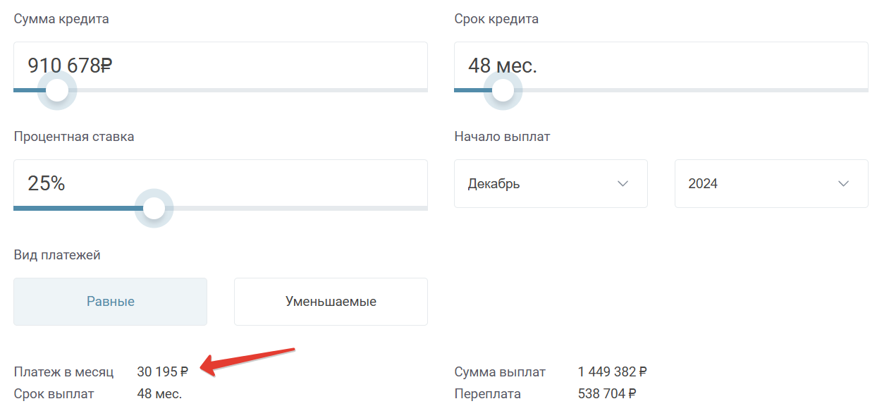 Рефинансирование кредита в Сбербанке