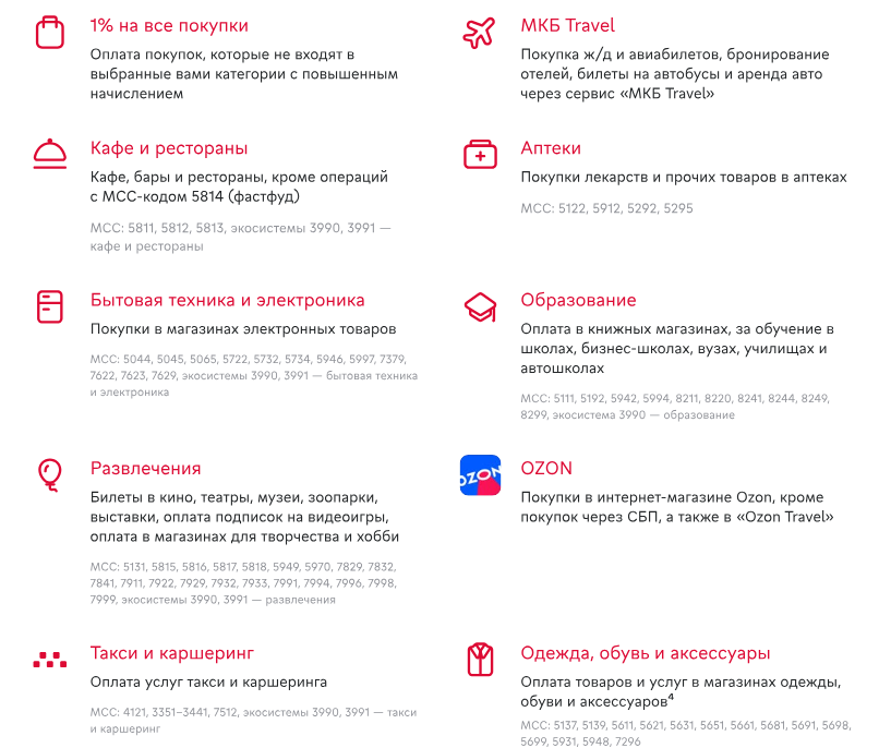 Категории МКБ Бонус на выбор
