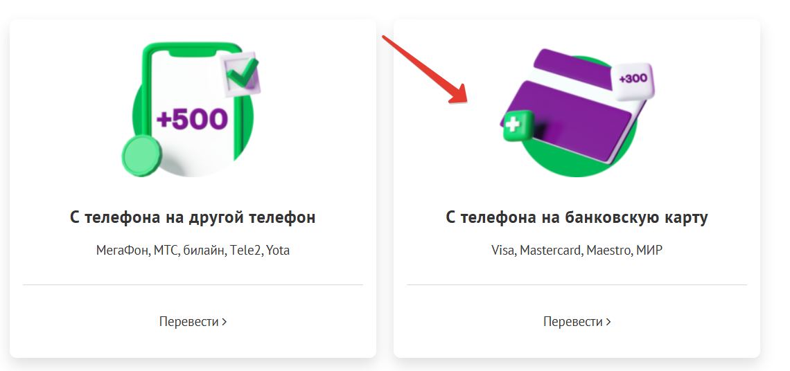 Перевод с Мегафон на карту Сбербанка