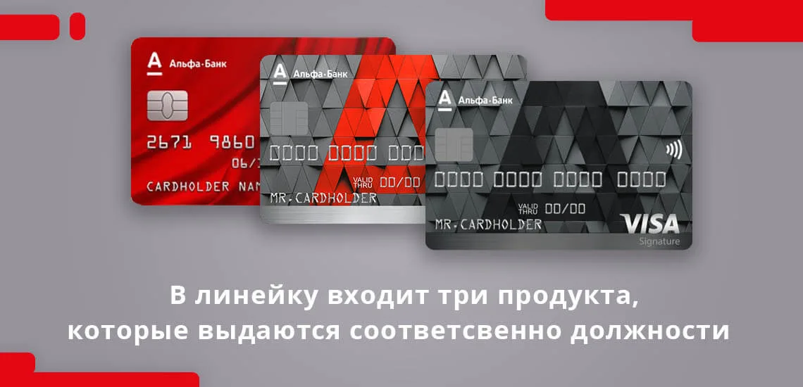 Получить кредит на зарплатную карту альфа банк при покупке машины в кредит каско обязательно или нет