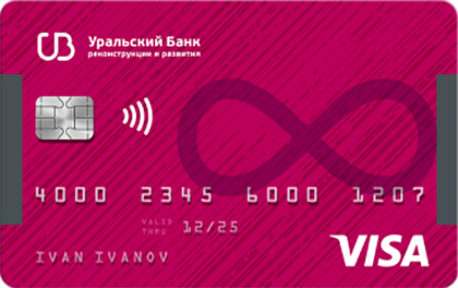 credit card ubrr nalichnaya