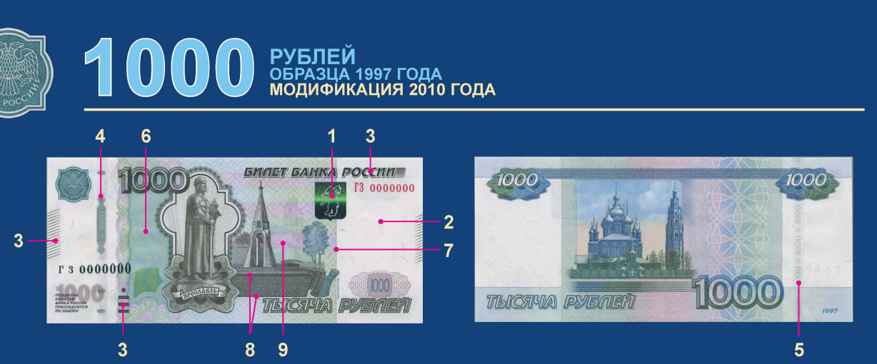 Купюра в 1000 рублей