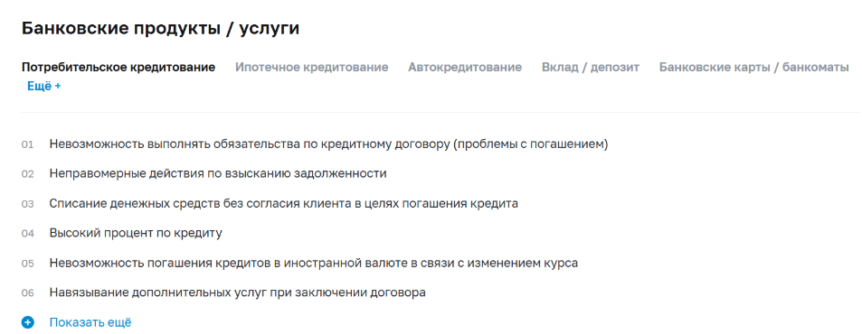 Жалоба на банк в ЦБ РФ