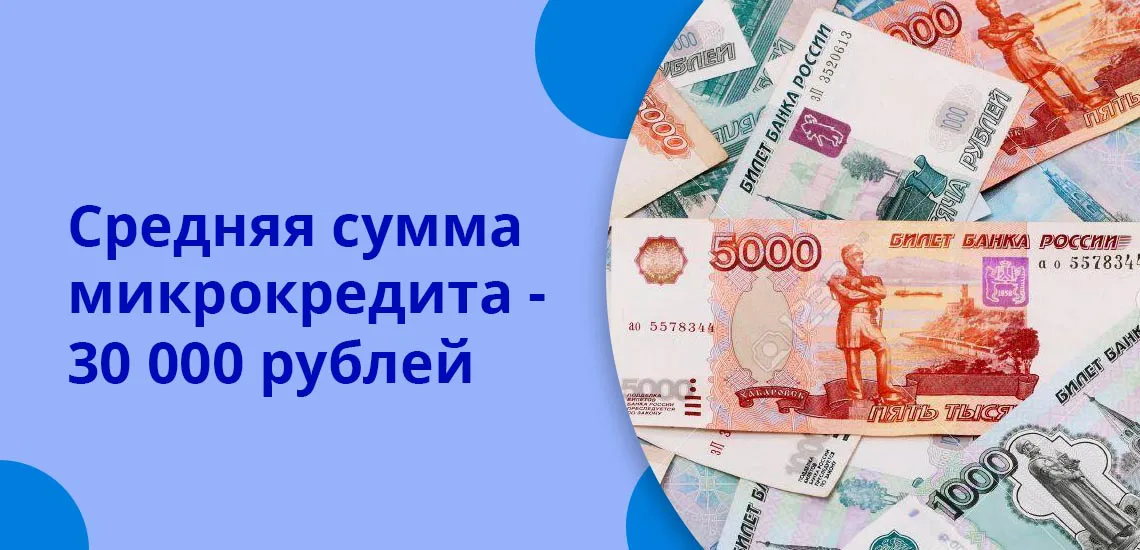 Коке микрокредит. Микрокредит. Микрокредитование. Микрозайм это простыми словами. Микрозайм.