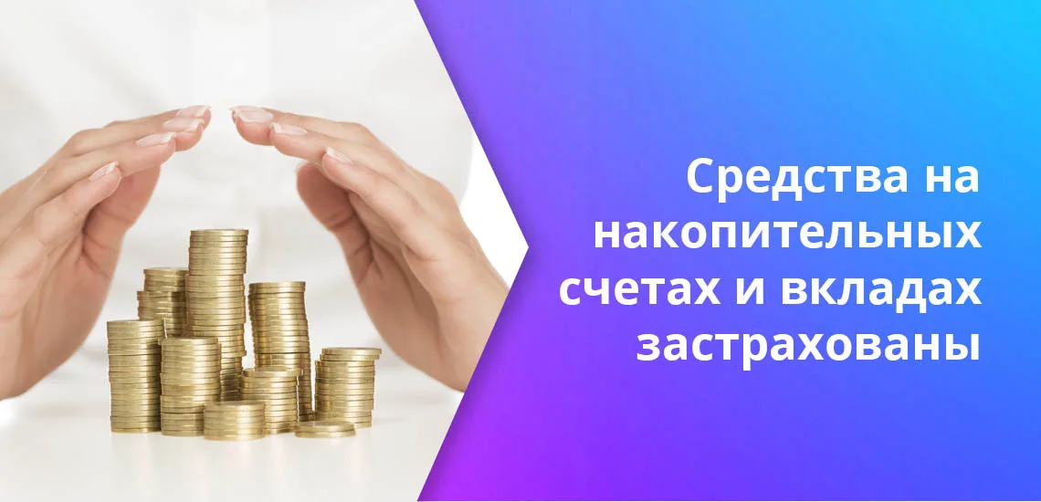 Презентация на тему депозиты. Вклад презентаци. Накопительный счет. Срочные банковские вклады. Представляем вклад который.