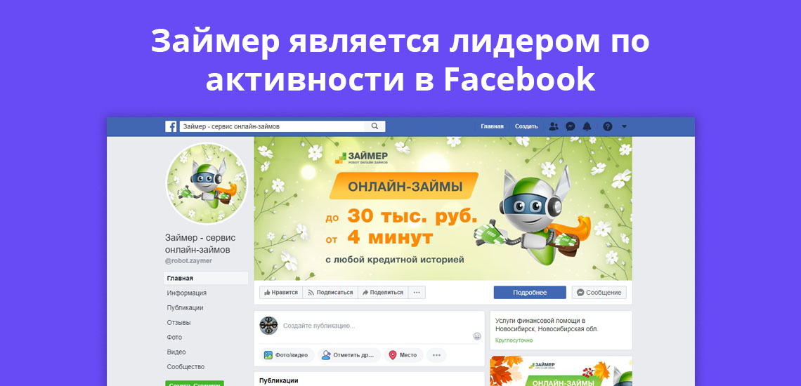 Займер является лидером по активности в Facebook