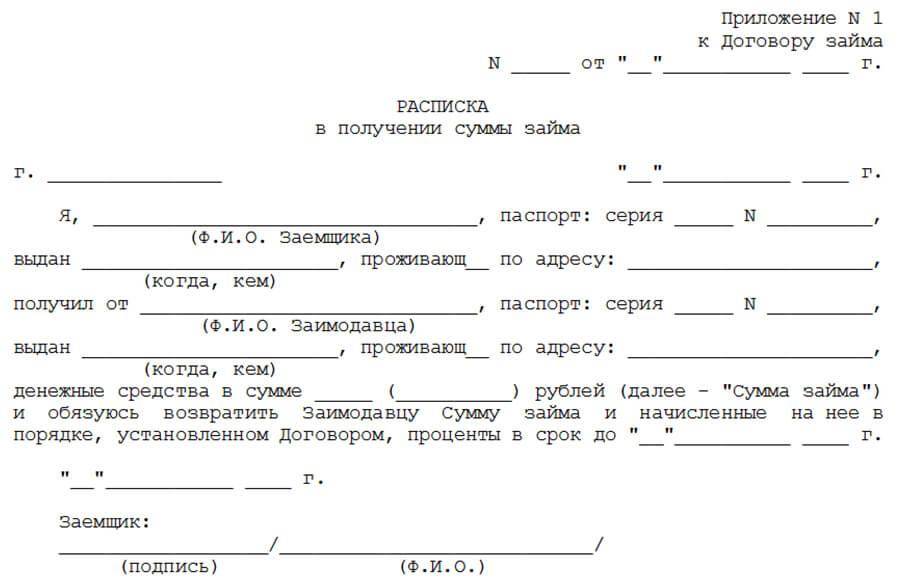 Образец расписки о получении займа