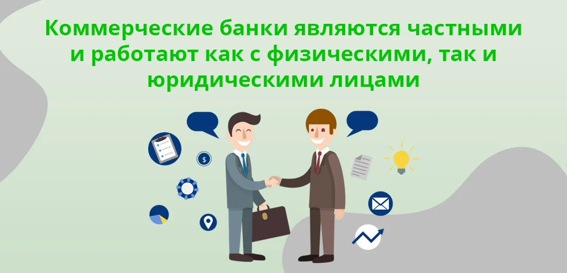 Коммерческий год это что. Какие финансовые услуги предоставляет банк. Коммерческий банк фирма которая занимается привлечением. Что означает коммерческий.