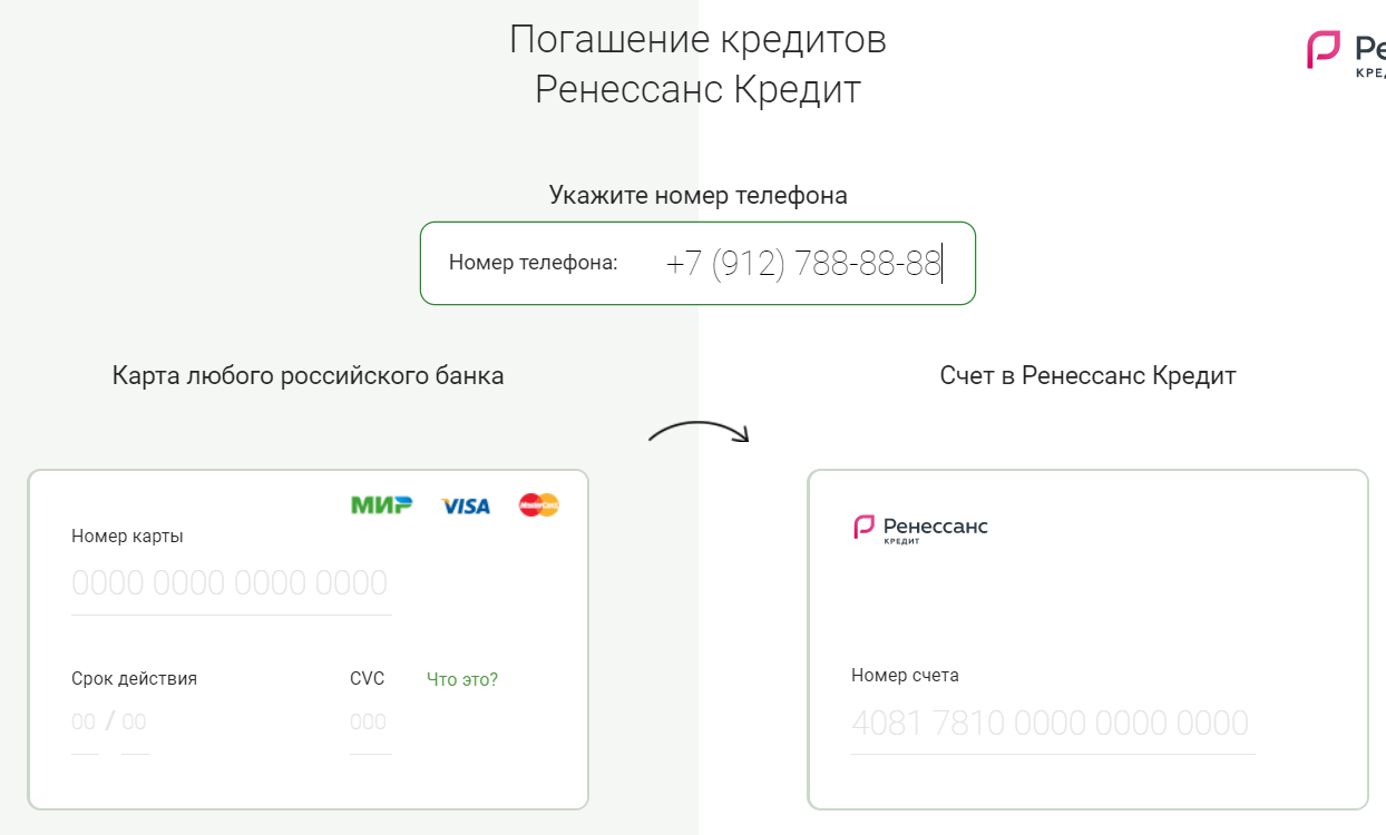 Как заплатить кредит с банковской карты перевести с карты на карту онлайн хоум кредит