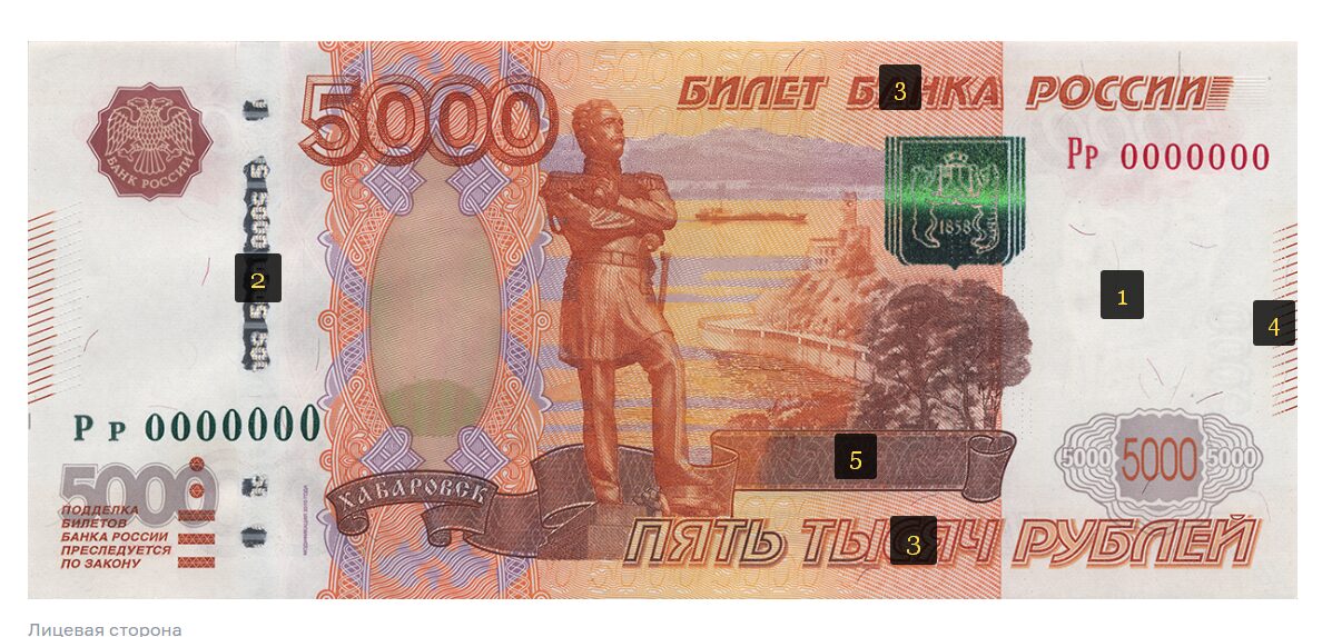 Проверка купюр на подлинность