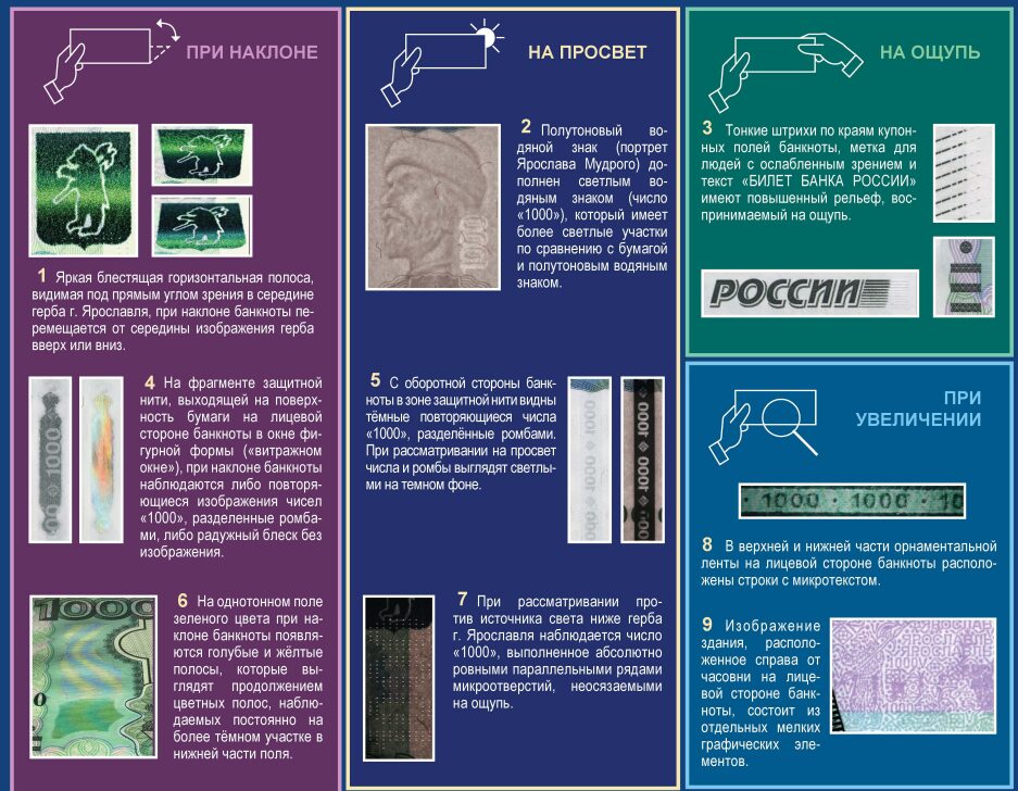 Проверка купюры  номиналом 1000 рублей