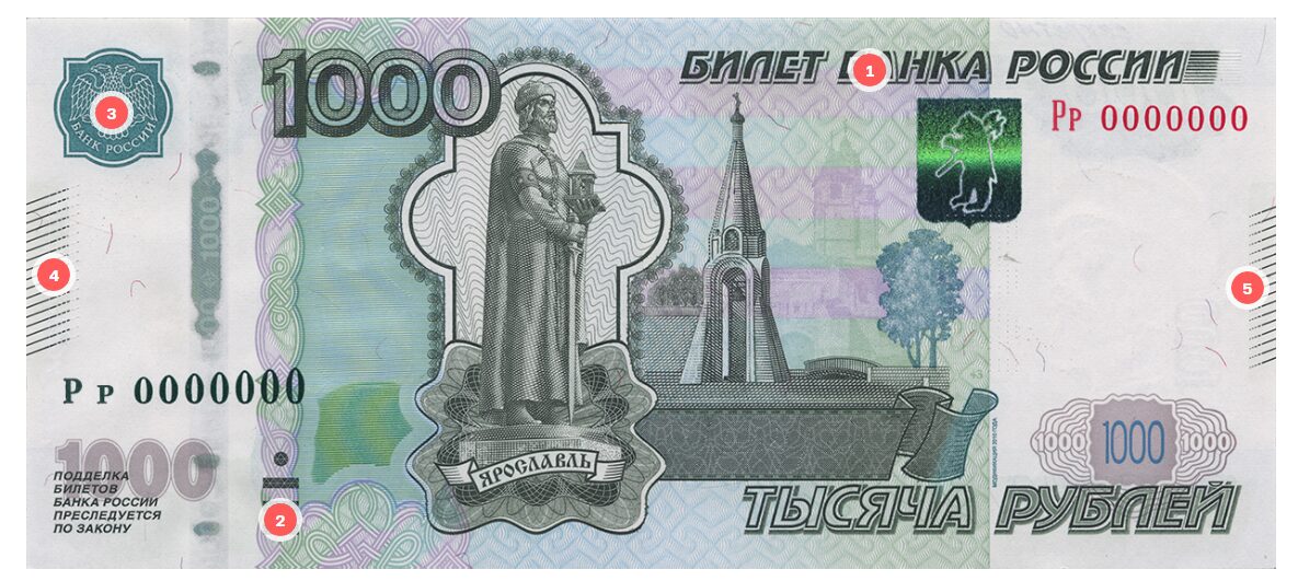 Проверка подлинности купюры 1000 на ощупь