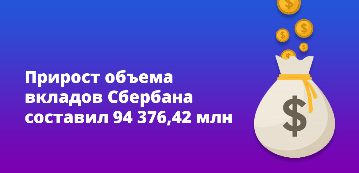 Прирост объема вкладов Сбербанка составил 94 376,42 млн