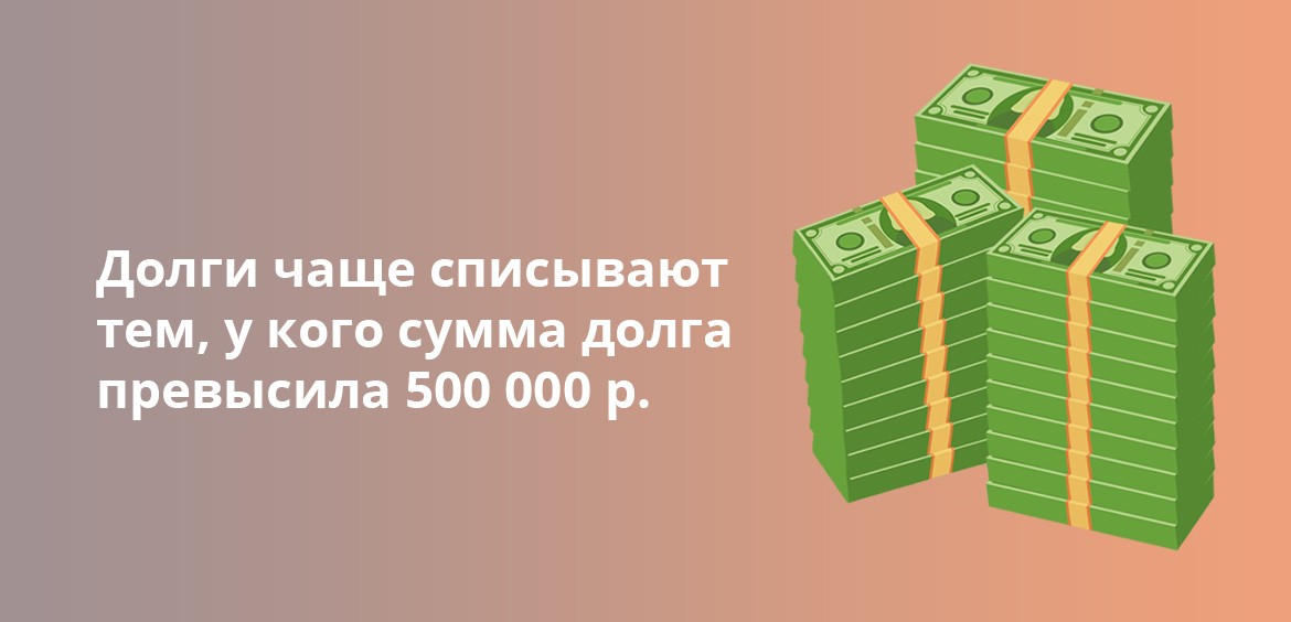 Долги чаще списывают тем, у кого сумма долга превысила 500 000 рублей