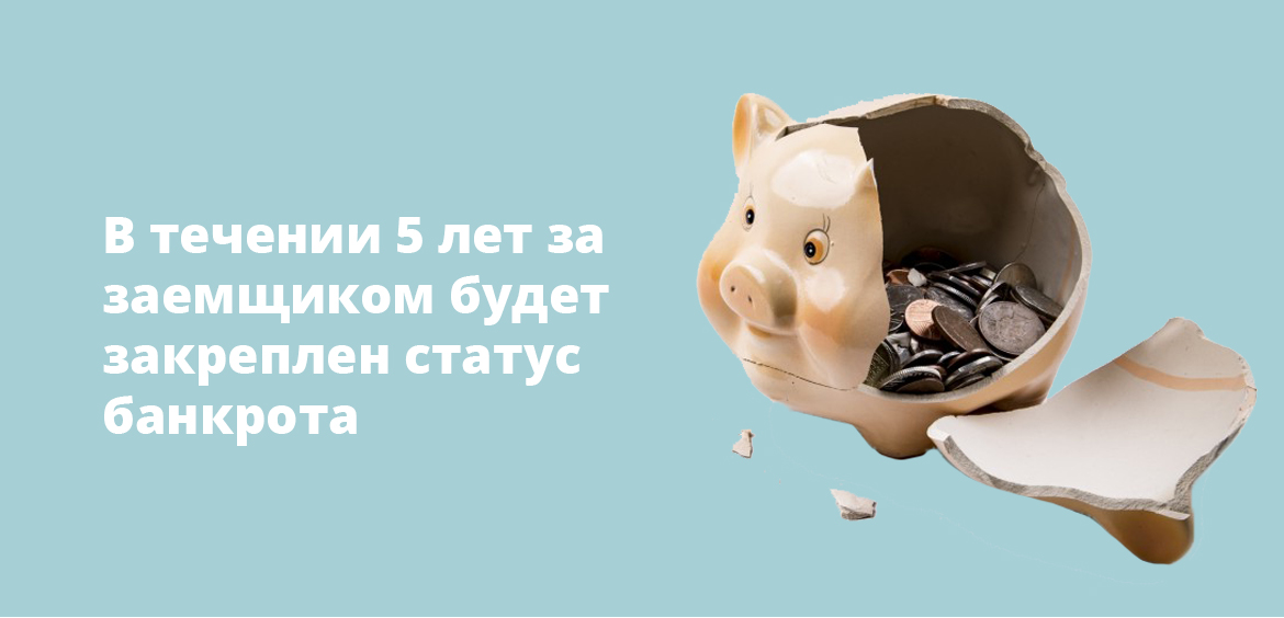 «Как долго длится процедура банкротства?» — Финансы на vc.ru