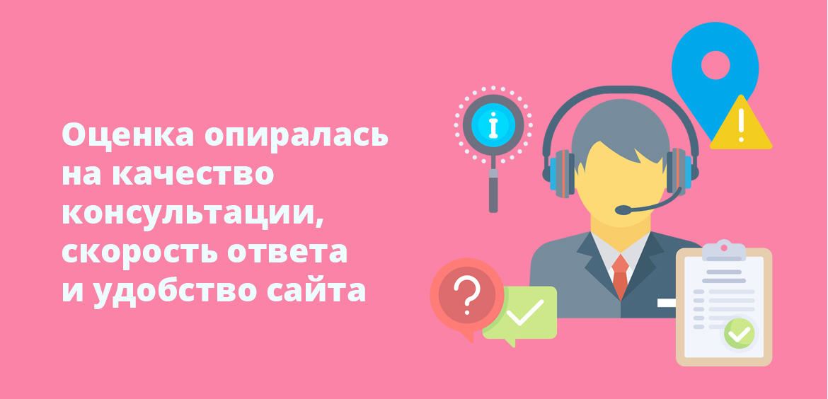 Оценка опиралась на качество консультации, скорость ответа и удобство сайта