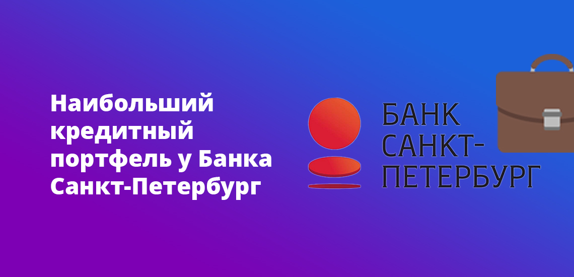 Наибольший кредитный портфель у Банка Санкт-Петербург