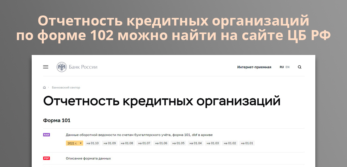 Отчетность кредитных организаций по форме 102 можно найти на сайте ЦБ РФ