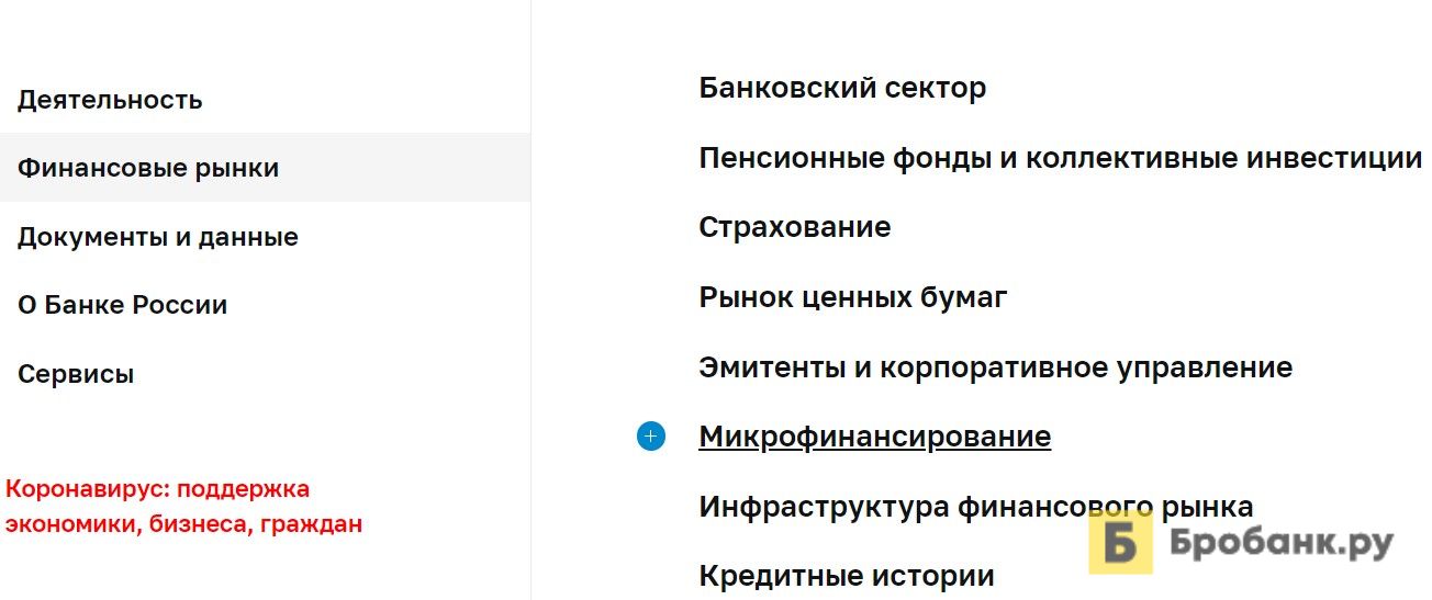 Проверка МФО, зарегистрированных в реестре ЦБ и проверка МФО, занесенных в черный список ЦБ