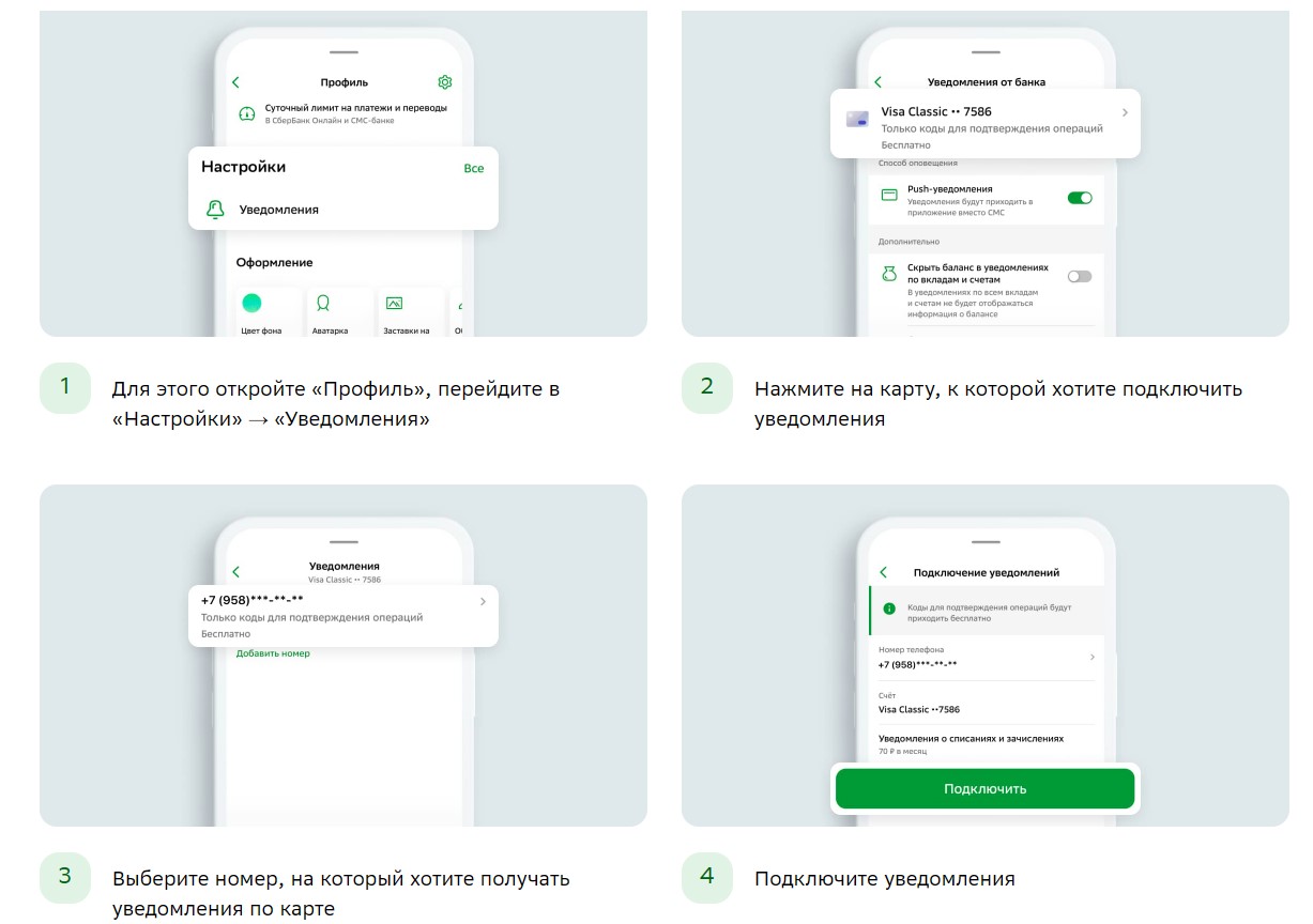 Подключение смс-информирования в Сбербанк Онлайн