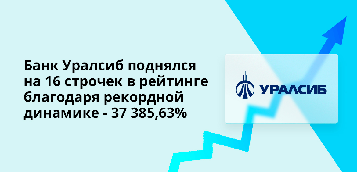 Банк Уралсиб поднялся на 16 строчек в рейтинге благодаря рекордной динамике - 37 385,63%