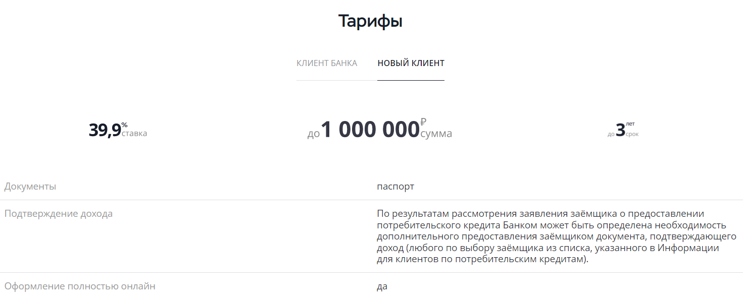 кредиты в хоум кредит после санкций