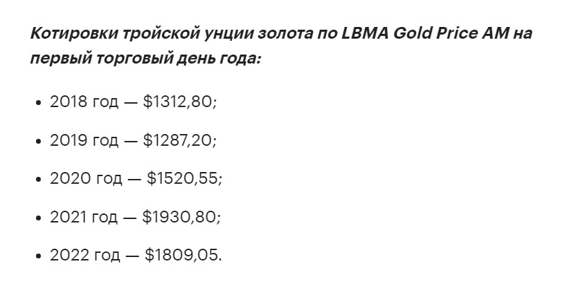 цена золота в долларах